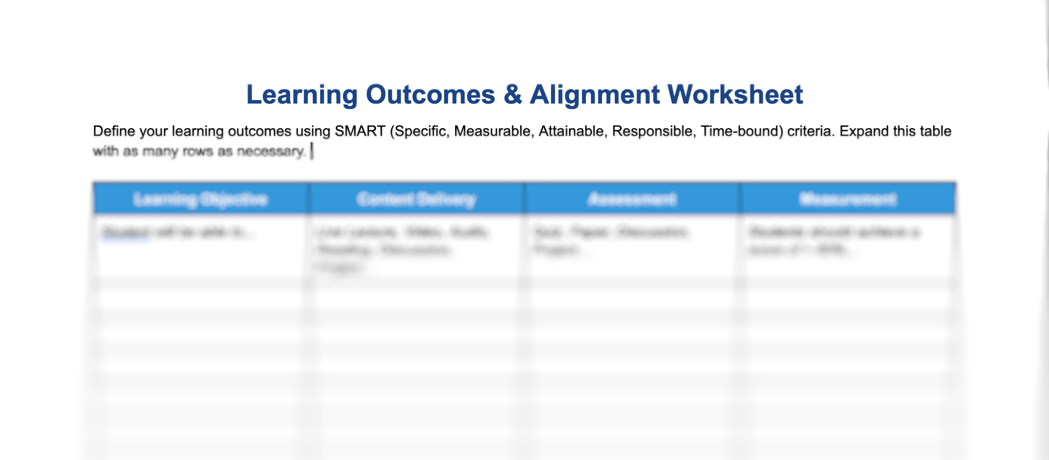 Curricu.me Learning Outcomes Worksheet, blurred.
